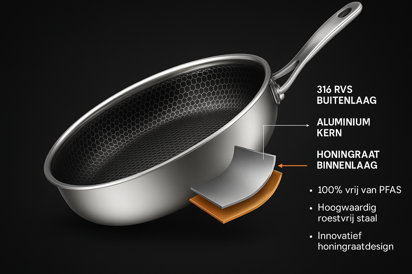 Steel Pro Koekenpan – Roestvrij Staal met Honingraatdesign (PFAS-vrij, 316 RVS, 3 maten)